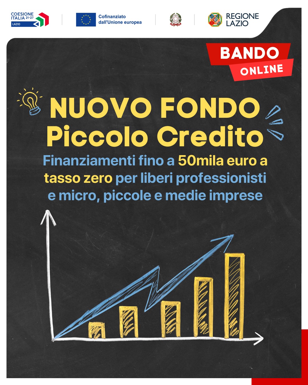 NUOVO FONDO PICCOLO CREDITO – seconda finestra 2024 – Regione Lazio